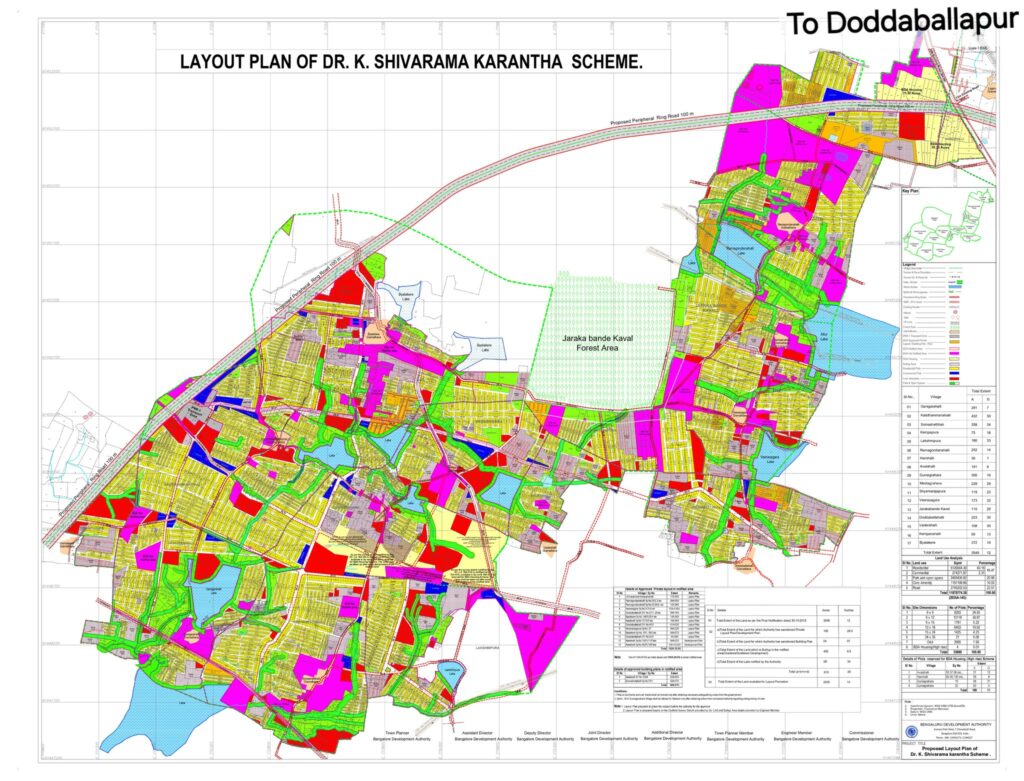 Shivarama Karanth Layout Plots 2026 Allotment by BDA
